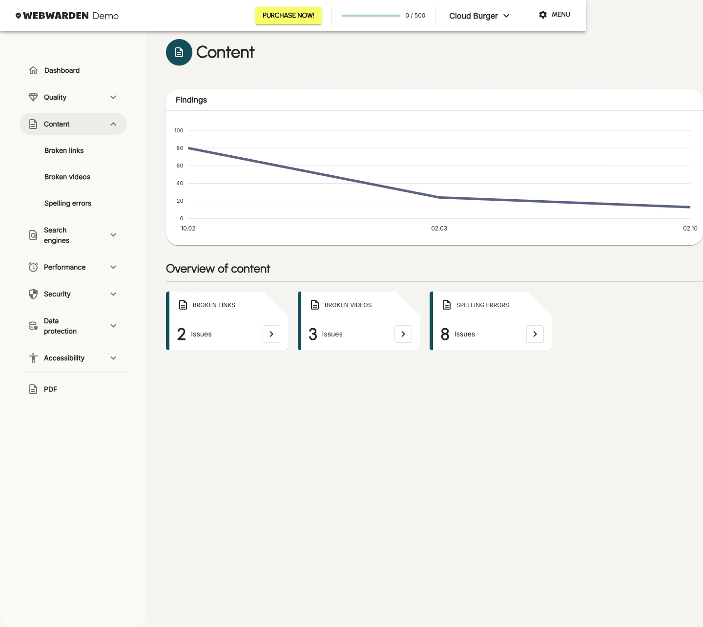 Webwarden content scan results