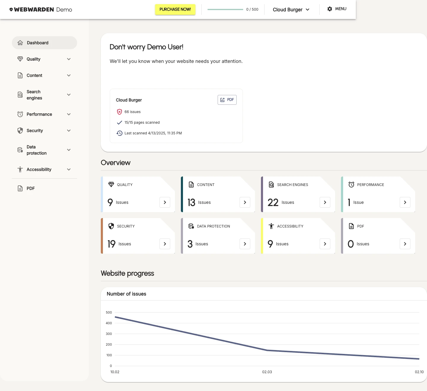 Webwarden dashboard showing issue overview