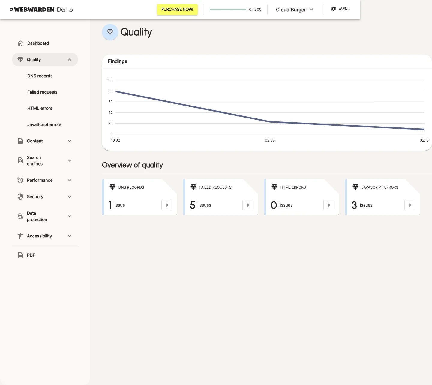 Webwarden quality scan results