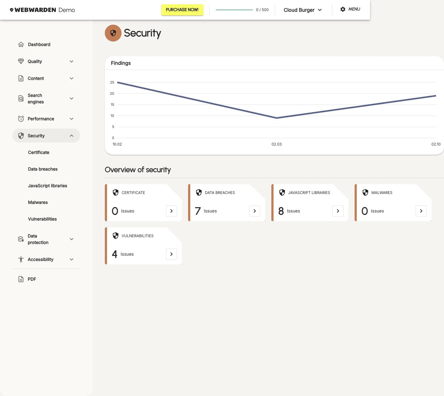 Webwarden security scan results