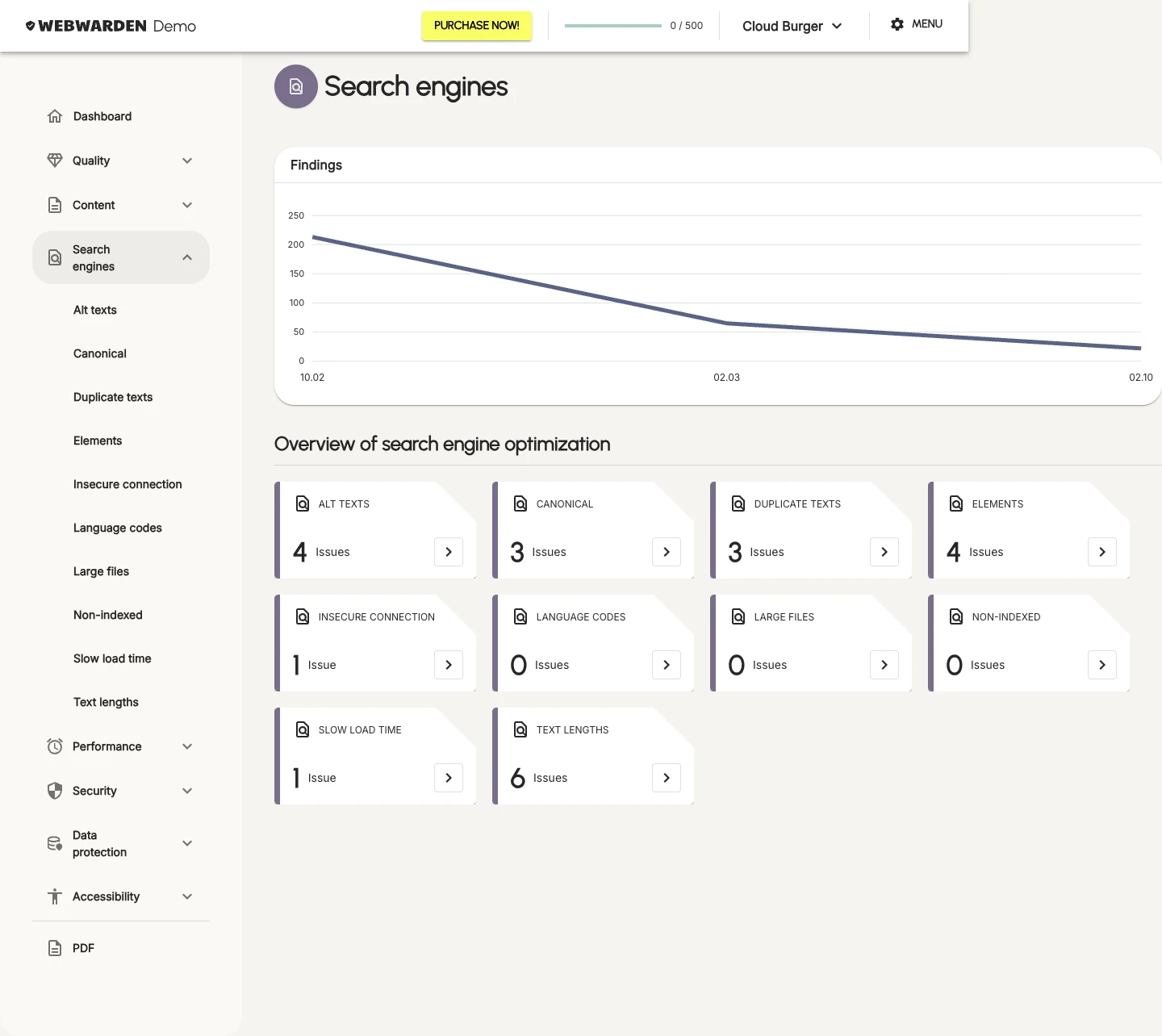 Webwarden SEO scan results